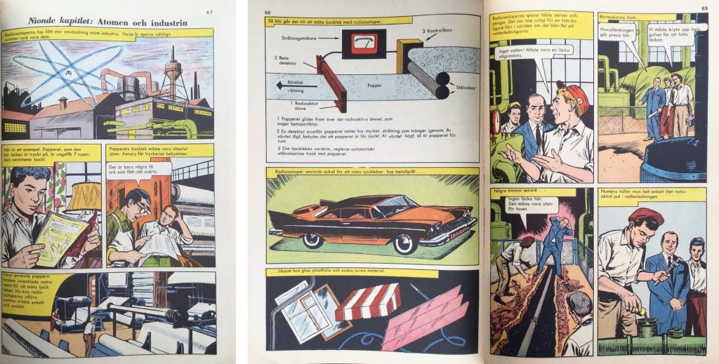 Inledande sidor till ’Atomen och industrin’ ur Illustrerade klassiker dubbelnummer nr 5 (1960). ©IK